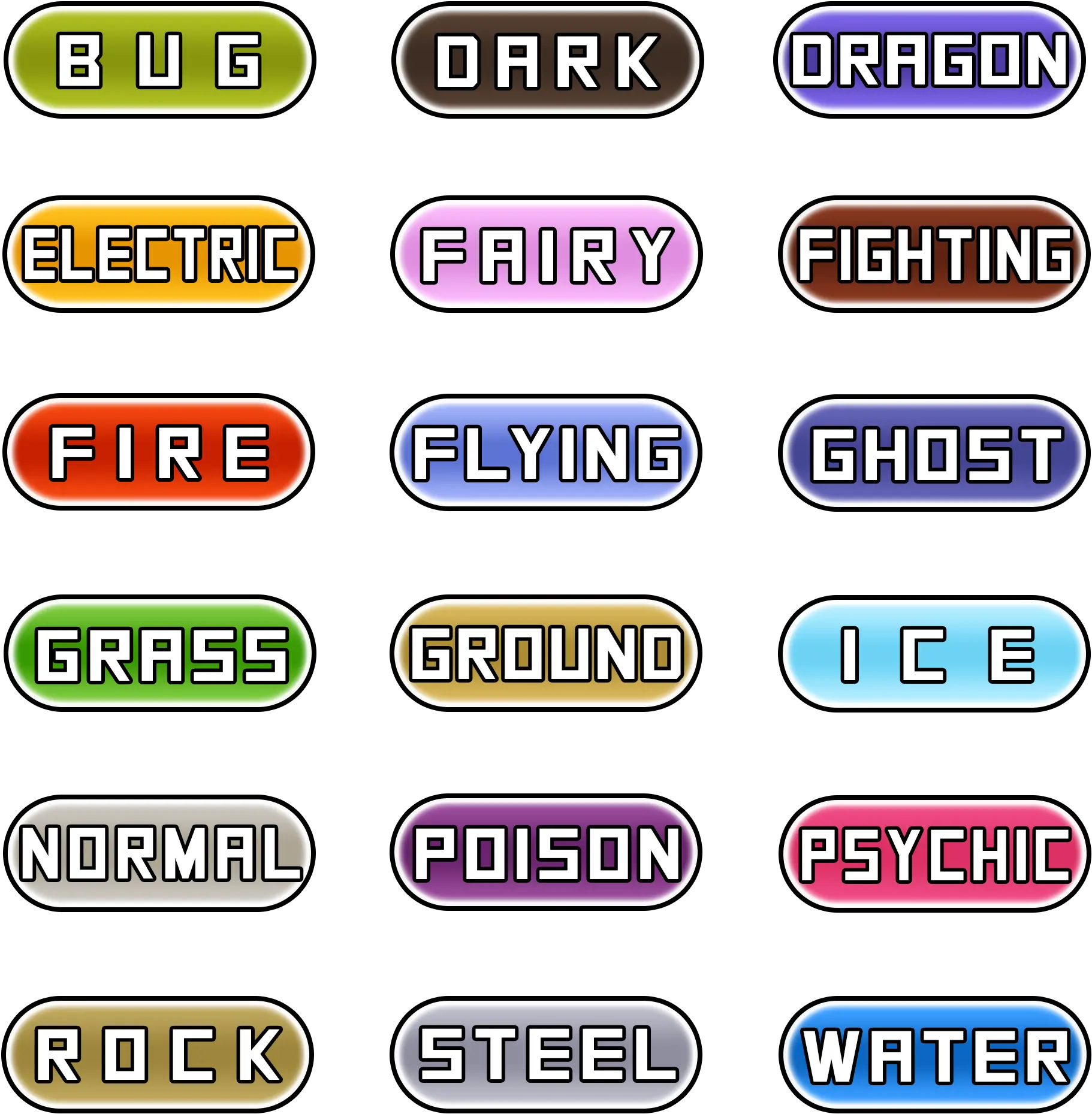  All Pokemon Types