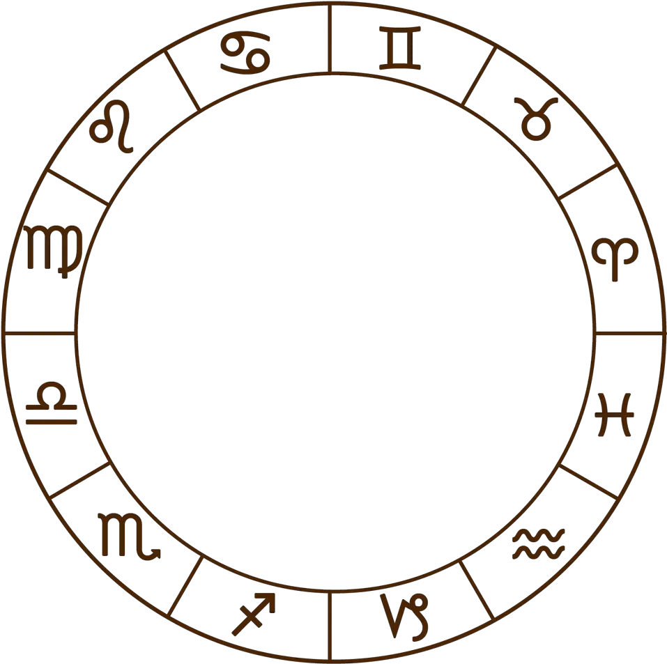  Zodiac Circle Png Zodiac Png