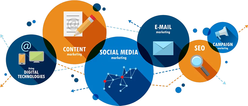  Digital Marketing Background Png Digital Marketing Banner Png