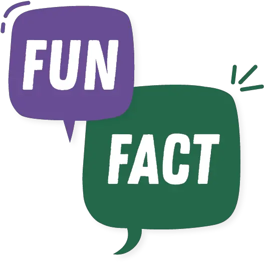  Fun Fact Sign