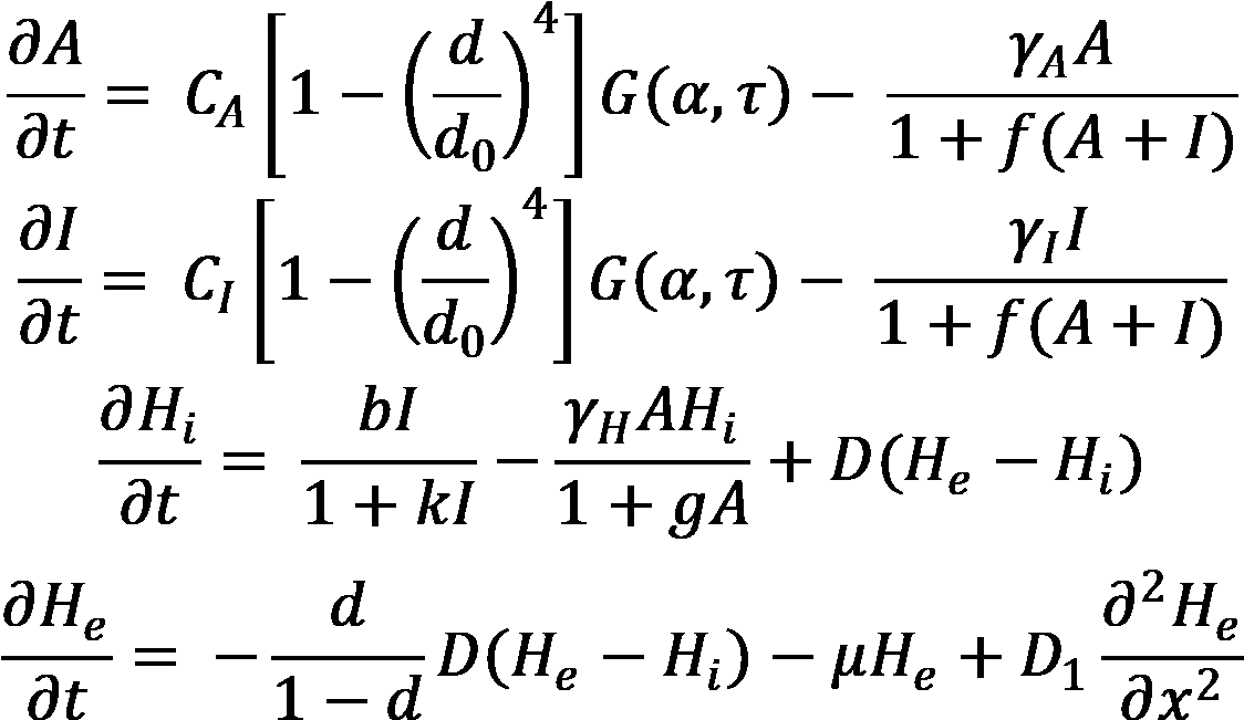  9 Png Math Equations Background Png
