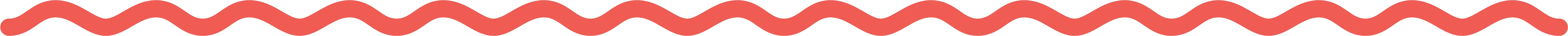  Spell Check Squiggly Line