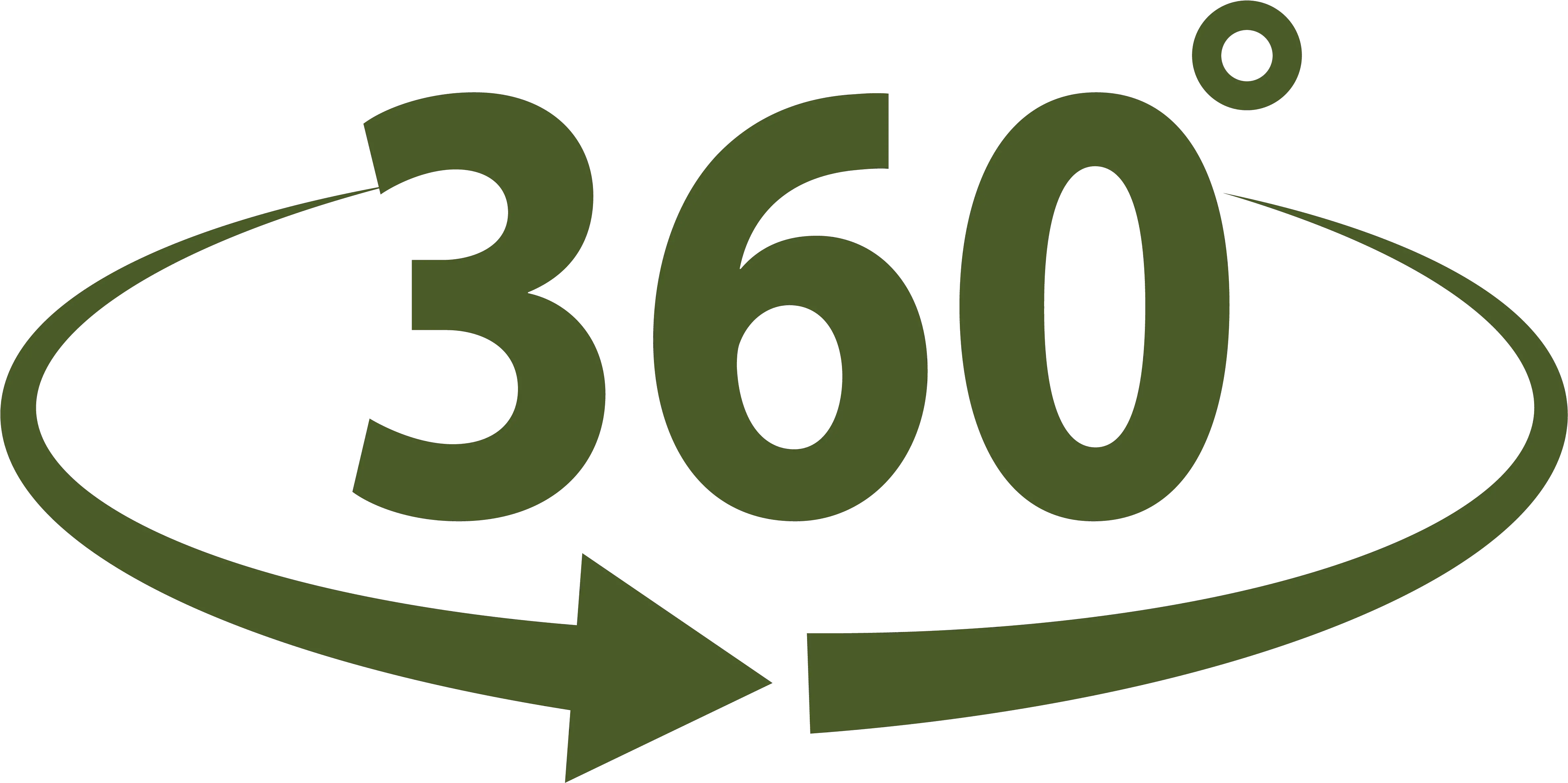  360 Virtual Tour Virtual Tours Icon